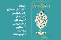 سومین دوره جشنواره بزرگ کتاب و کتاب‌خوانی جوانه